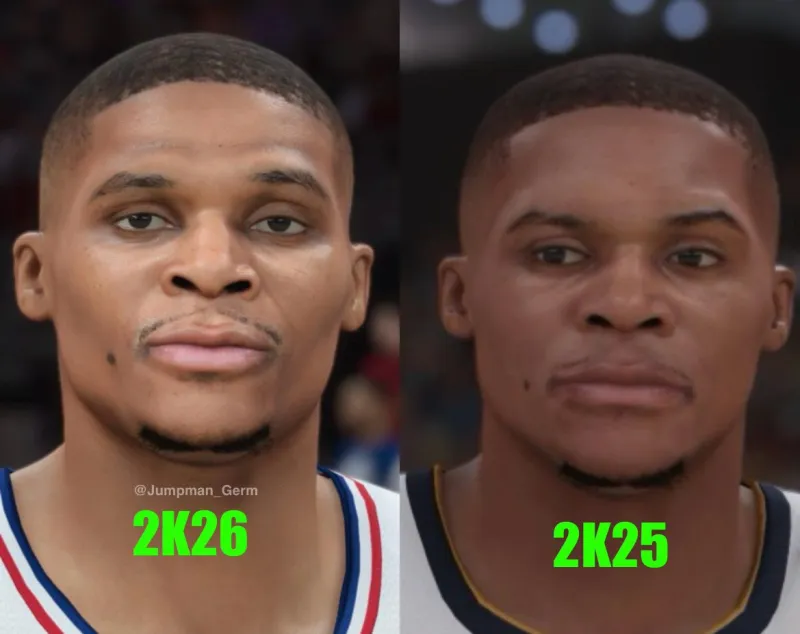 开云入口-像不像？2K博主：NBA2K26终于更新了威斯布鲁克的面补
