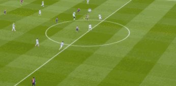1740929984575096957.gif 【西甲】奥尔莫两助处子球,阿劳霍传射,巴萨4-0皇社