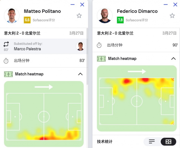 开云APP-世预生死战来袭！意大利想要稳赢波黑晋级，做好这几点是关键